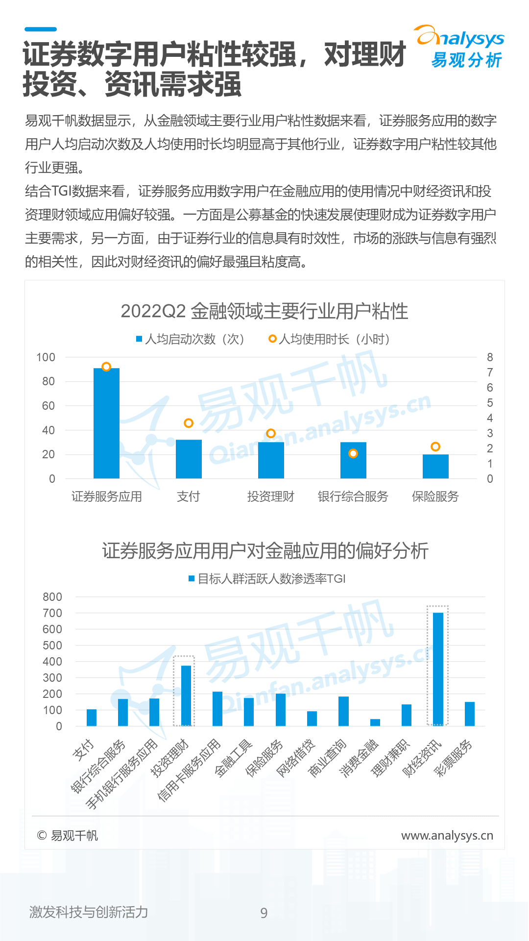 产品经理，产品经理网站